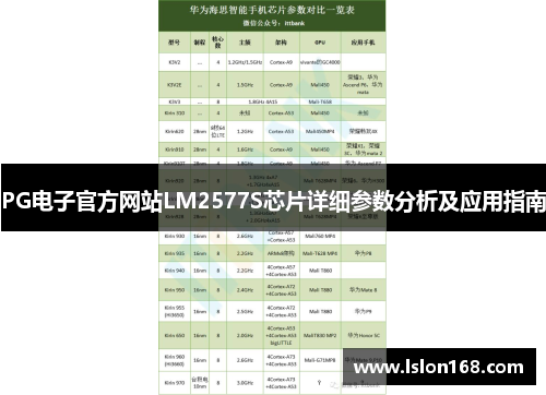 PG电子官方网站LM2577S芯片详细参数分析及应用指南